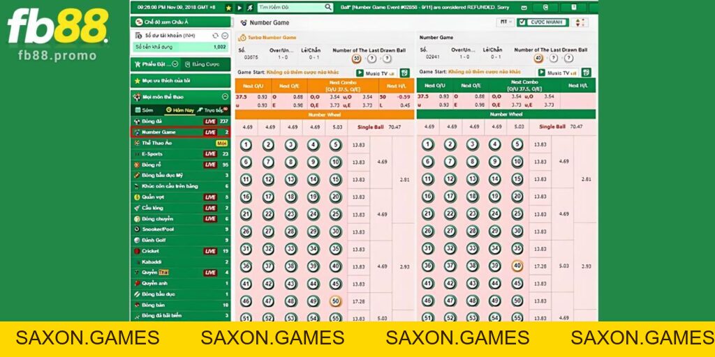 Number Game FB88 - Chơi Cực Mê Nhận Quà Cực Đỉnh - SAXON.GAMES Number Game FB88 - Chơi Cực Mê Nhận Quà Cực Đỉnh - SAXON.GAMES