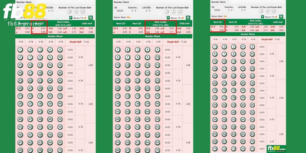 Number Game FB88 - Chơi Cực Mê Nhận Quà Cực Đỉnh - SAXON.GAMES Number Game FB88 - Chơi Cực Mê Nhận Quà Cực Đỉnh - SAXON.GAMES