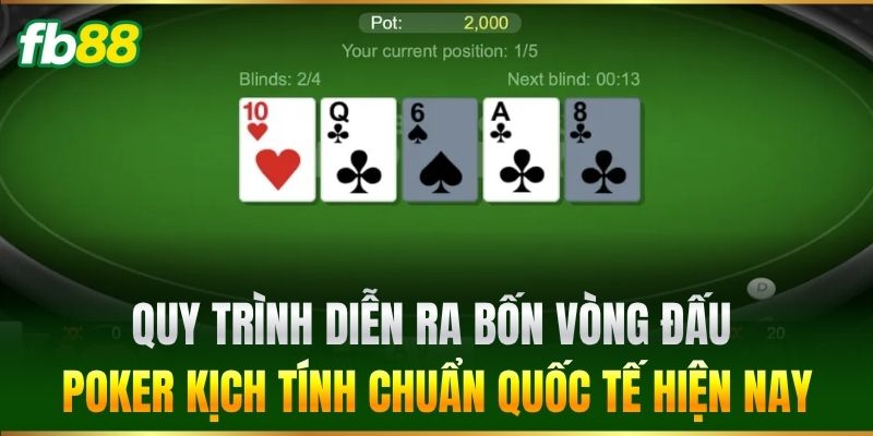 Luật Chơi Poker Chi Tiết Giúp Tân Thủ FB88 Tự Tin Đặt Cược - SAXON.GAMES Luật Chơi Poker Chi Tiết Giúp Tân Thủ FB88 Tự Tin Đặt Cược - SAXON.GAMES