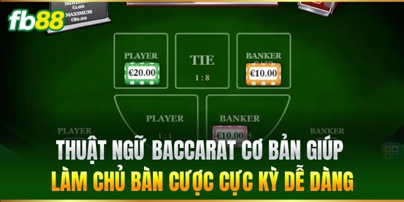 Thuật Ngữ Baccarat Chuẩn Xác Giúp Làm Chủ Bàn Cược FB88 - SAXON.GAMES Thuật Ngữ Baccarat Chuẩn Xác Giúp Làm Chủ Bàn Cược FB88 - SAXON.GAMES